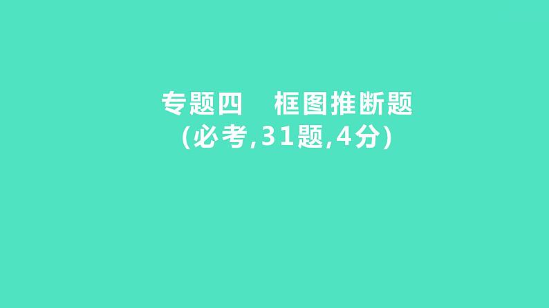 2024年河北省中考化学复习专题四　框图推断题(必考,31题,4分) 课件第1页