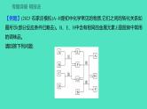 2024年河北省中考化学复习专题四　框图推断题(必考,31题,4分) 课件