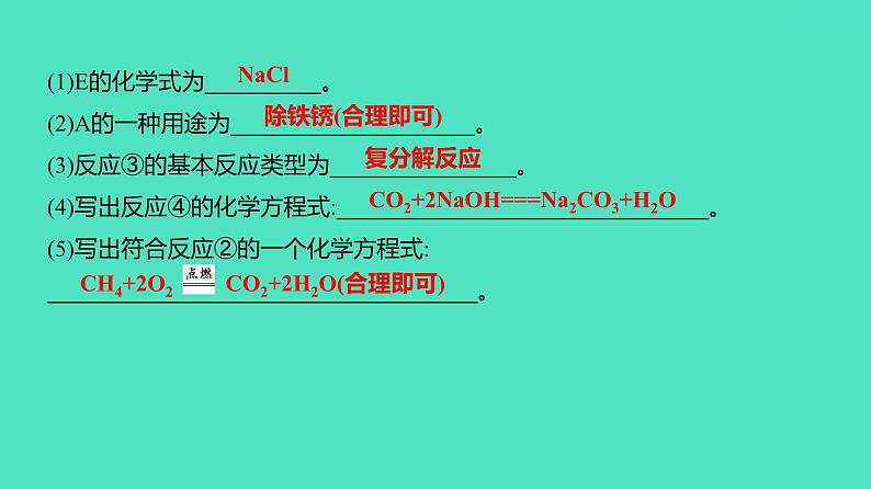 2024年河北省中考化学复习专题四　框图推断题(必考,31题,4分) 课件第3页