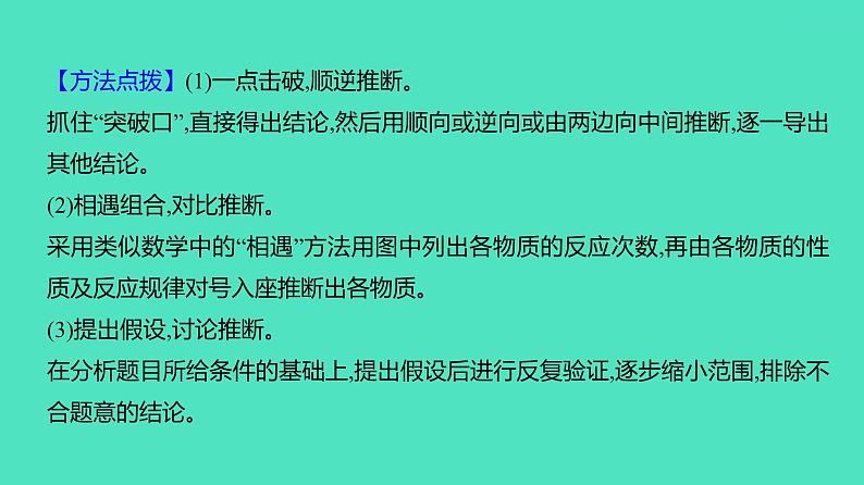 2024年河北省中考化学复习专题四　框图推断题(必考,31题,4分) 课件第4页