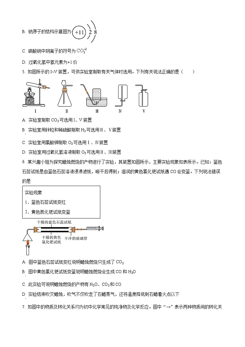 湖北省武汉市汉阳区2023-2024学年九年级上学期期末化学试题（原卷版+解析版）02