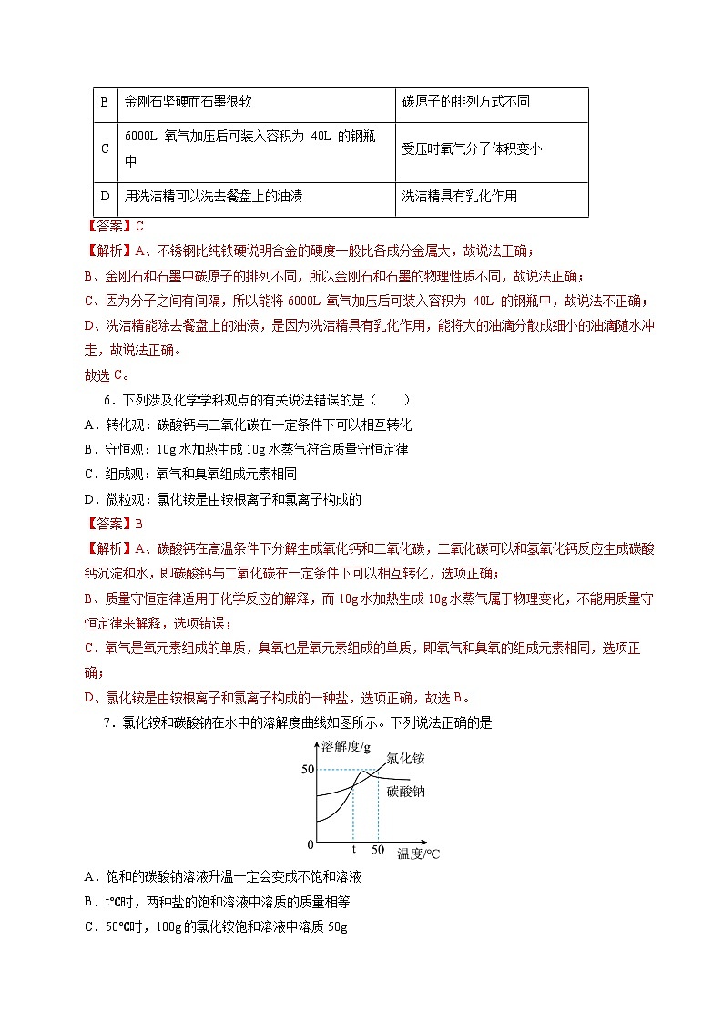 2024年初三中考第一次模拟考试试题：化学（徐州卷）（全解全析）03