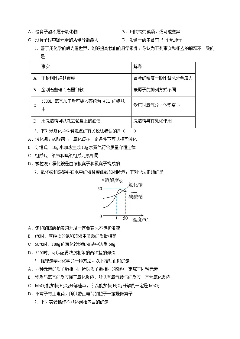 2024年初三中考第一次模拟考试试题：化学（徐州卷）（考试版A4）02