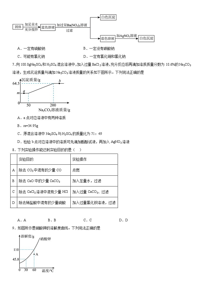 第八单元海水中的化学复习题（解析版）-2023--2024学年九年级化学鲁教版下册第2页