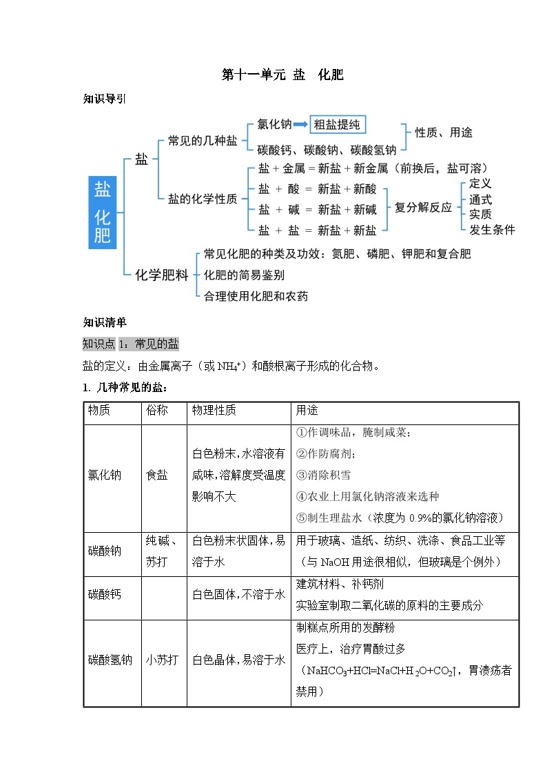 《盐  化肥》（知识清单）-九年级化学下册同步备课系列（人教版）01