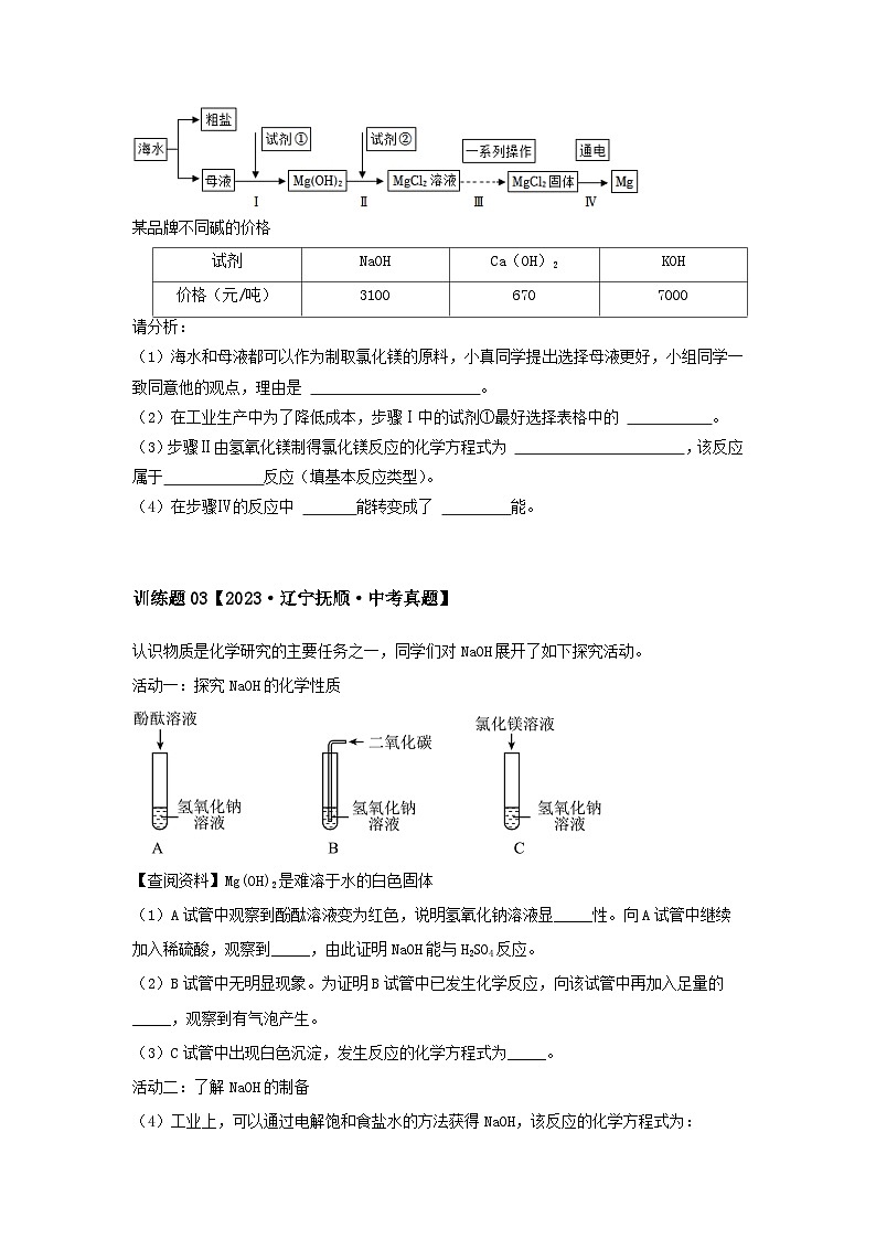 2024中考化学压轴专题训练-专题02图形类-工艺流程题（含解析）02
