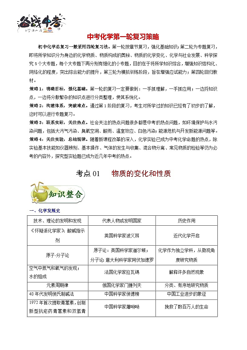 最新中考化学考点一遍过（讲义） 考点01 物质的变化和性质01