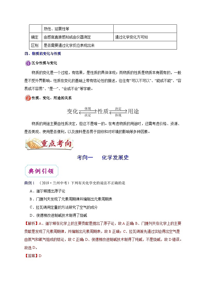 最新中考化学考点一遍过（讲义） 考点01 物质的变化和性质03