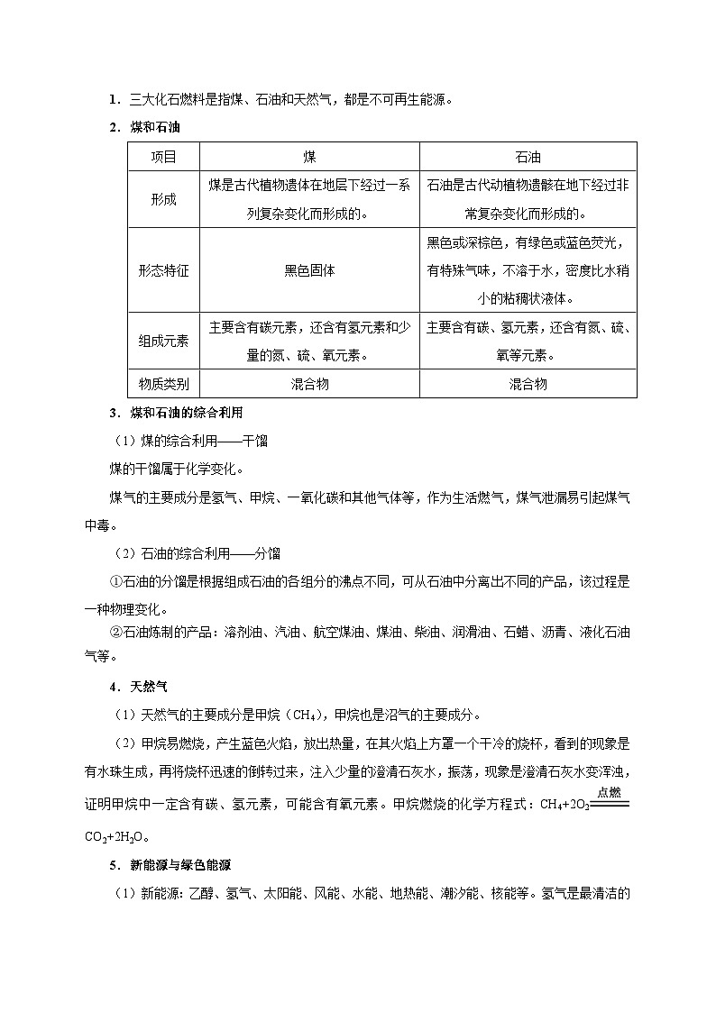 最新中考化学考点一遍过（讲义） 考点22 能源利用第2页