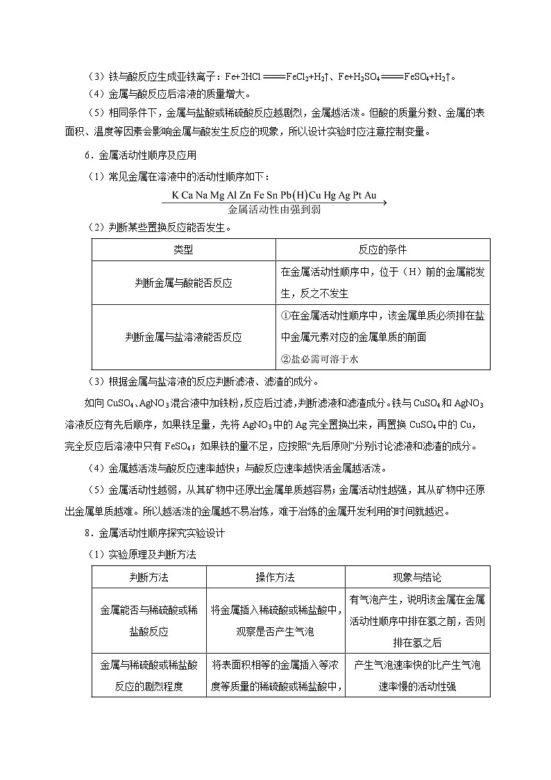 最新中考化学考点一遍过（讲义） 考点24 金属的化学性质第2页