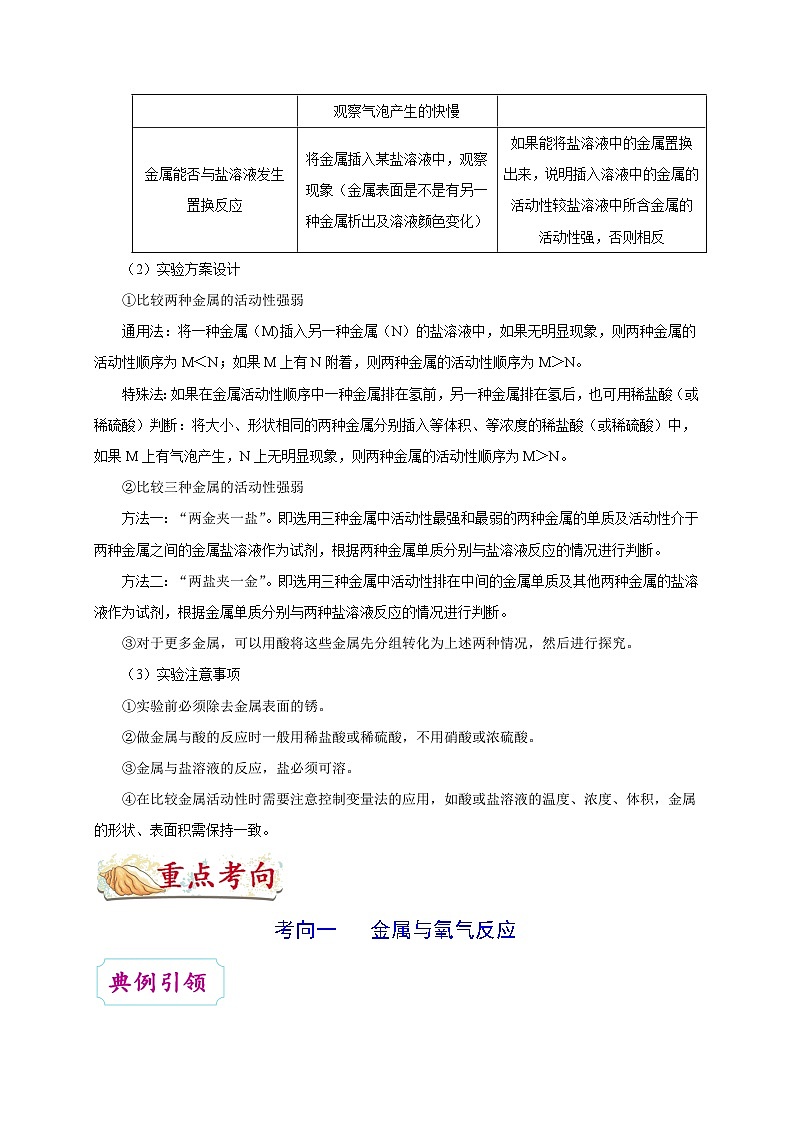 最新中考化学考点一遍过（讲义） 考点24 金属的化学性质第3页