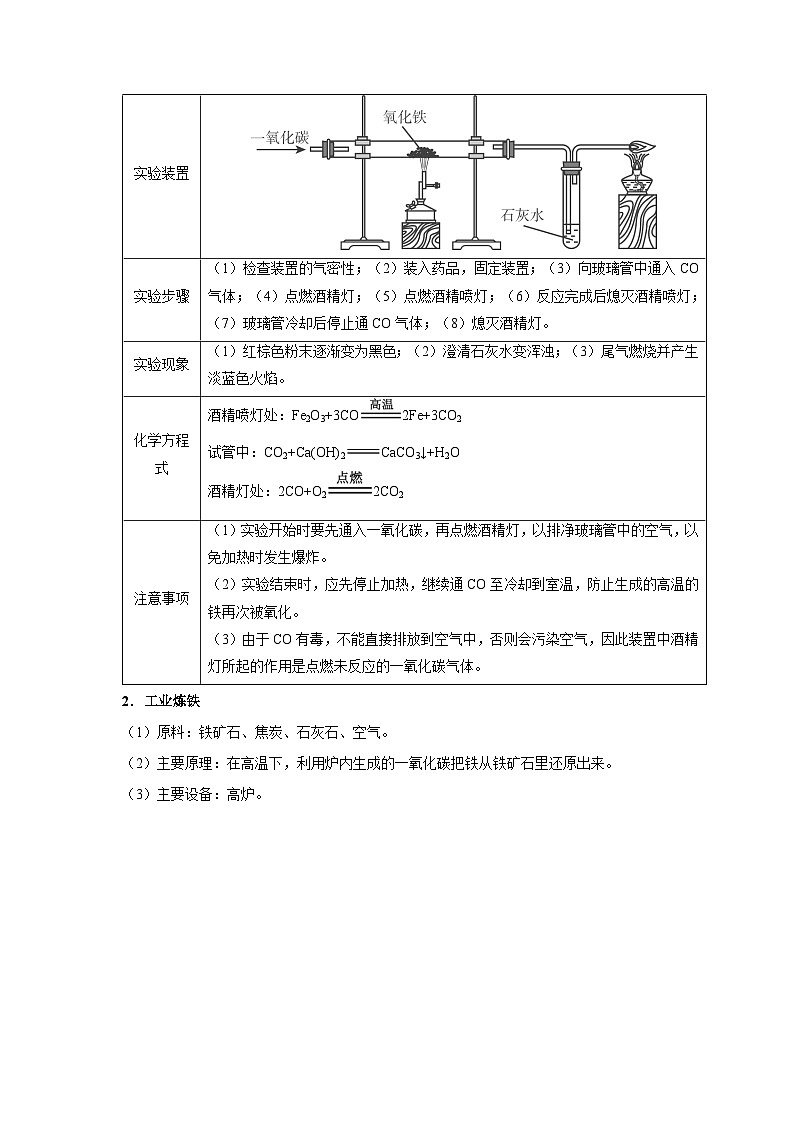 最新中考化学考点一遍过（讲义） 考点25 金属资源的利用和保护02