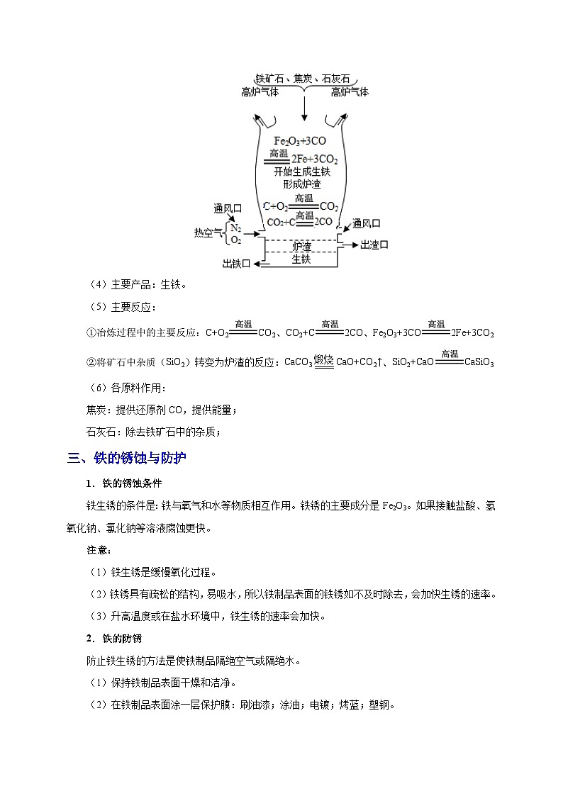 最新中考化学考点一遍过（讲义） 考点25 金属资源的利用和保护03