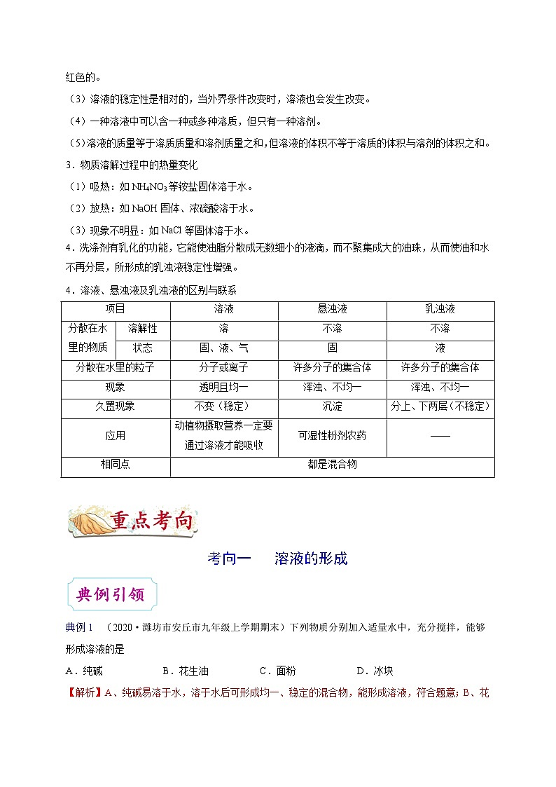 最新中考化学考点一遍过（讲义） 考点26 溶液的形成02