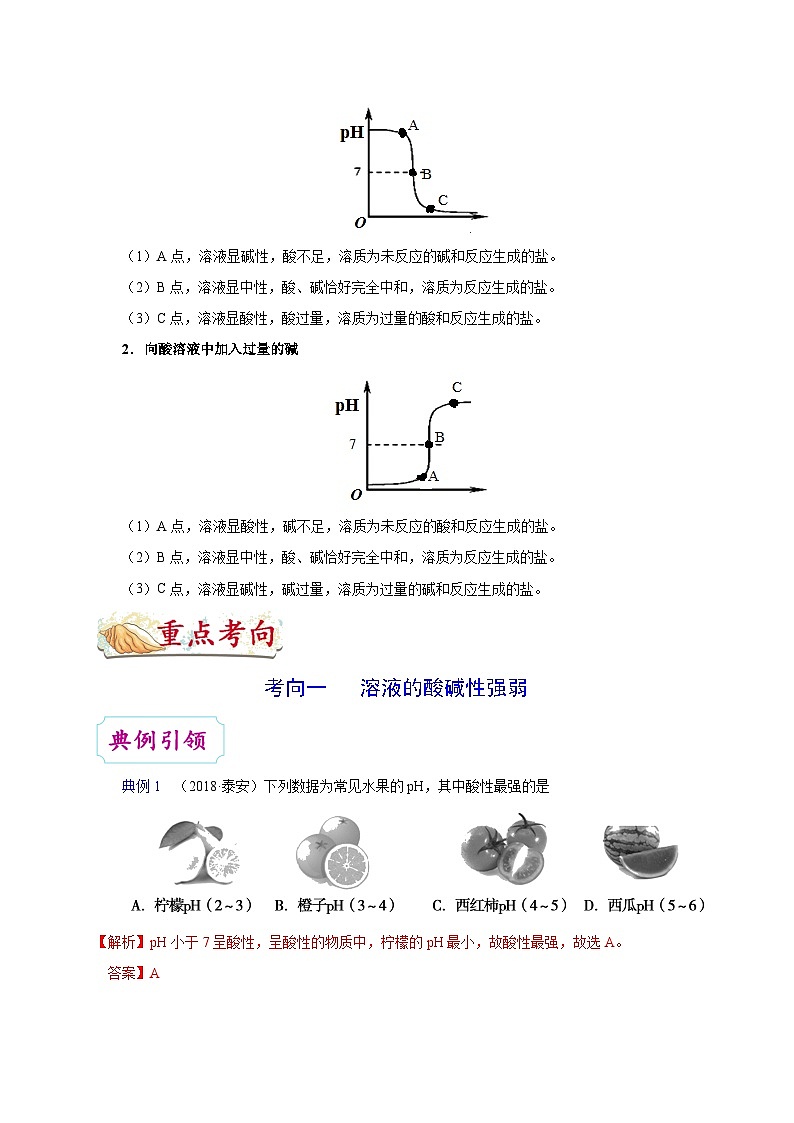 最新中考化学考点一遍过（讲义） 考点31 溶液酸碱度的表示法——pH03