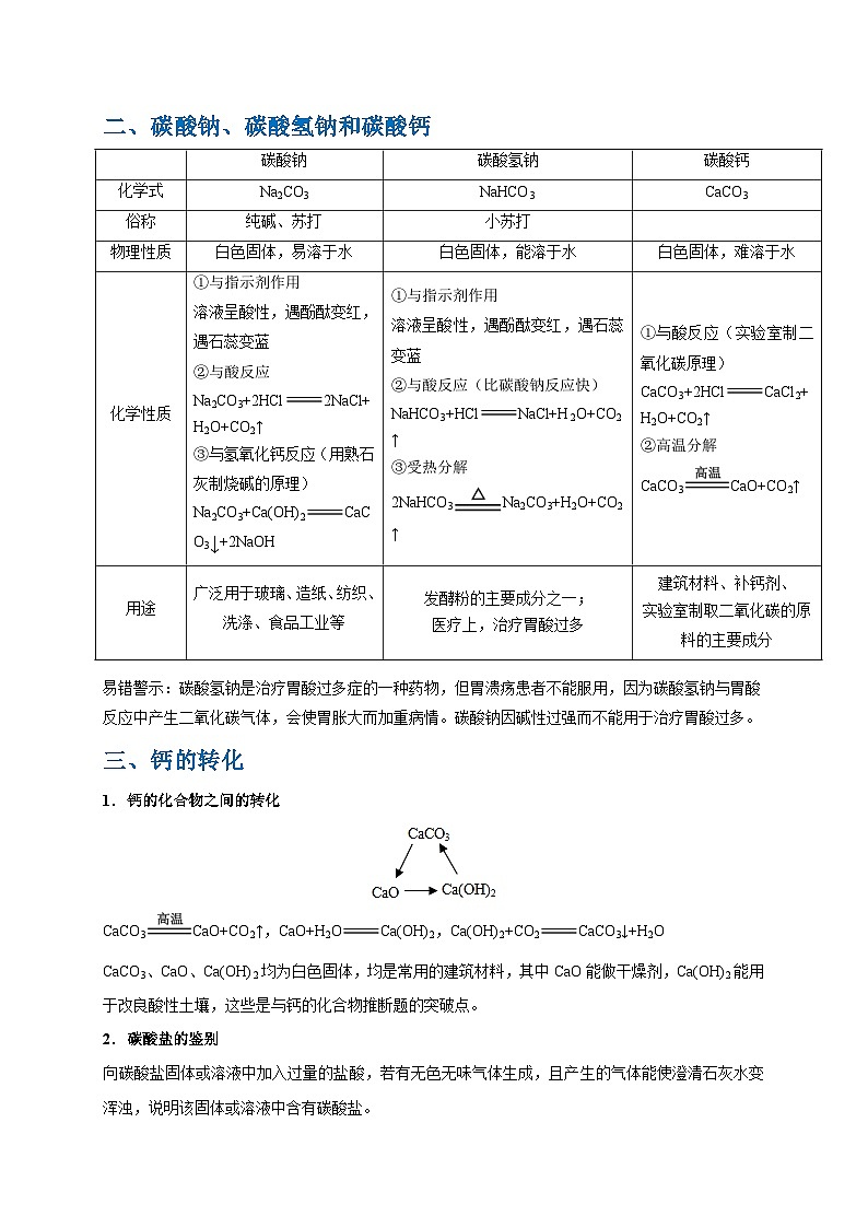 最新中考化学考点一遍过（讲义） 考点32 生活中常见的盐02