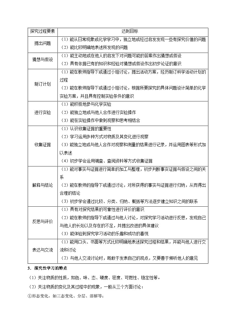 最新中考化学考点一遍过（讲义） 考点02 化学是一门以实验为基础的科学02