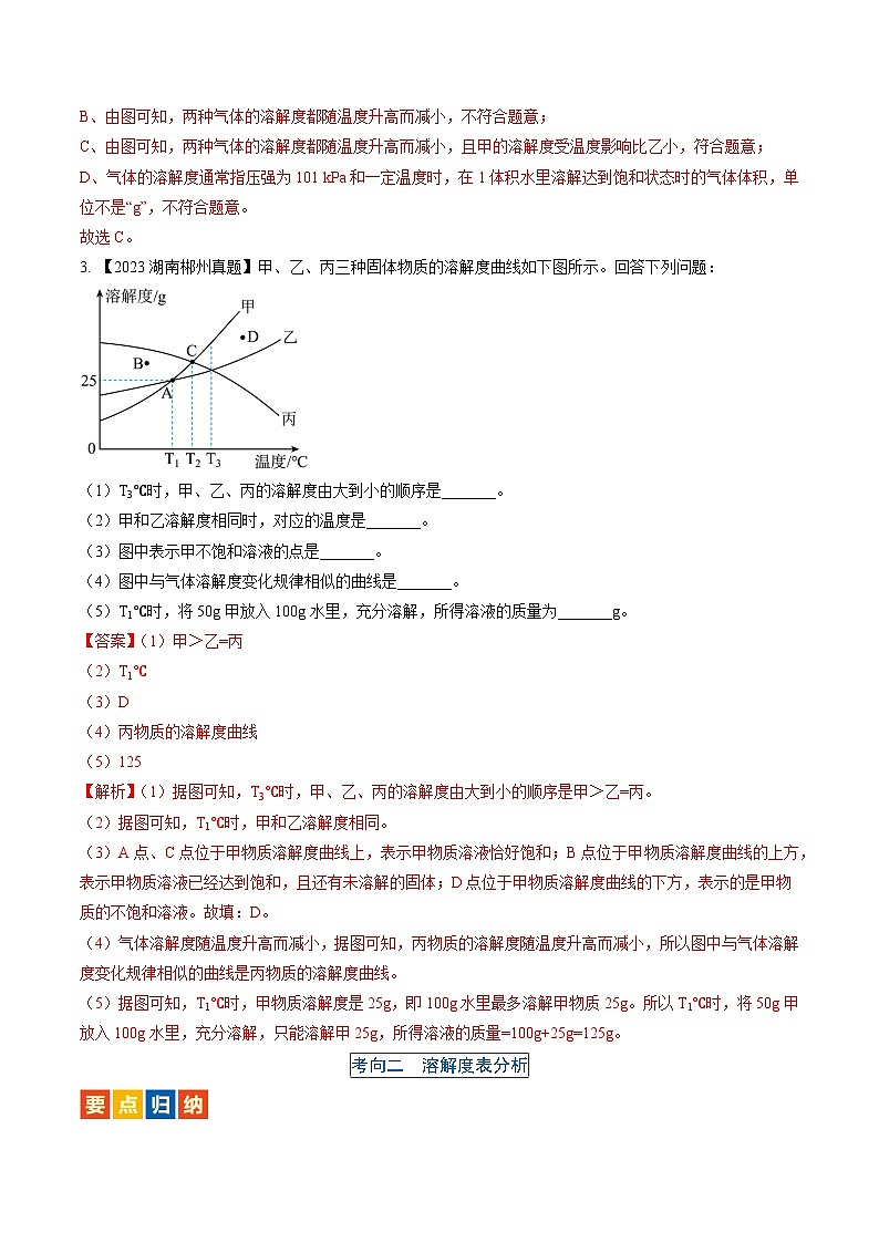 微专题5 溶解度曲线及溶解度表分析-备战2024年中考化学一轮复习考点（人教版）03