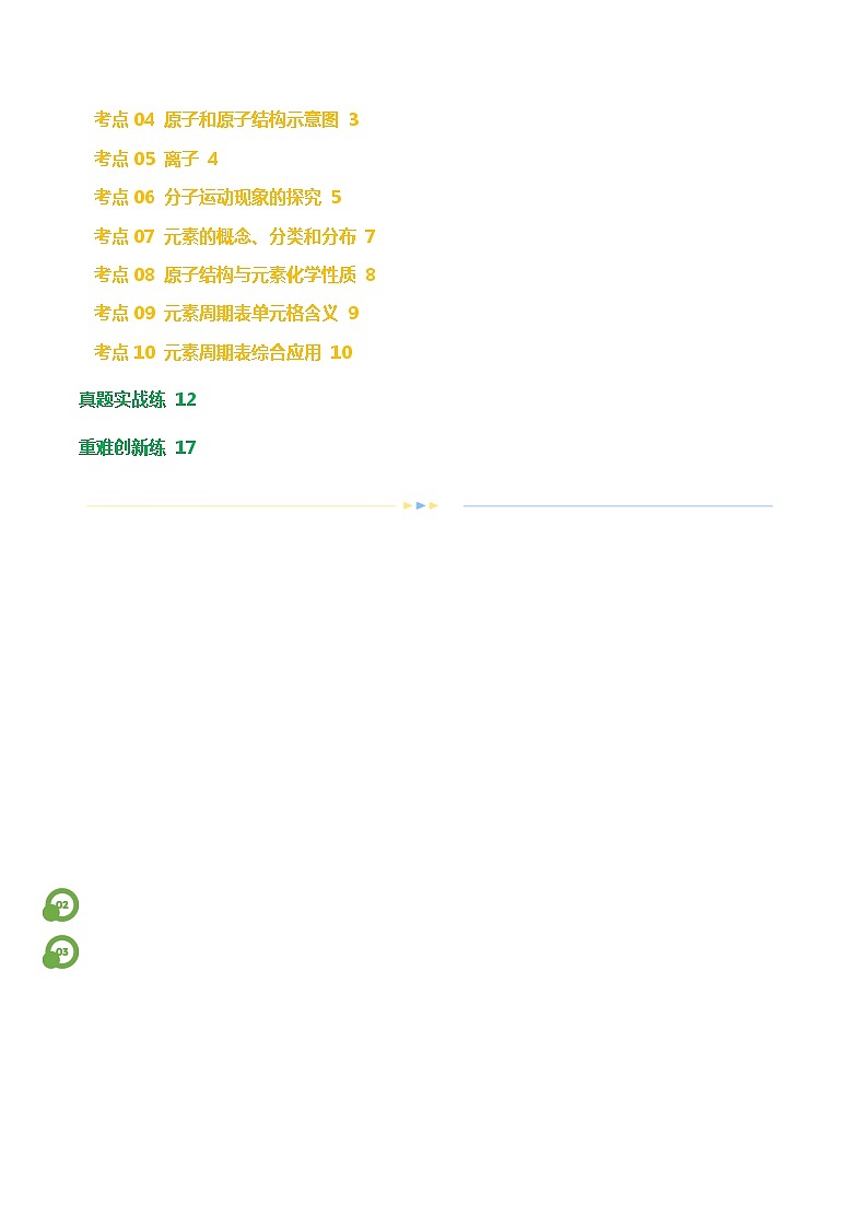专题09 构成物质的微粒 元素（练习）-2024年中考化学一轮复习讲义+测试+练习+课件（全国通用）02