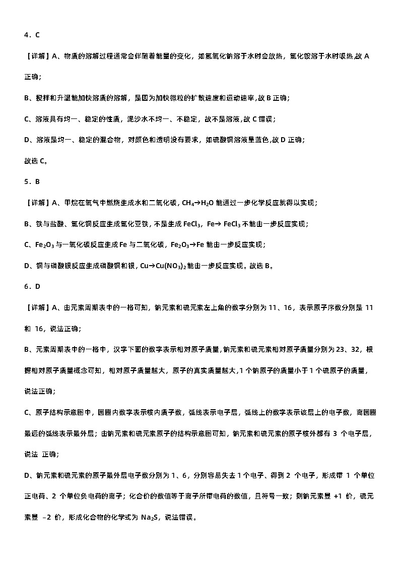 2024年山东省菏泽市化学中考模拟试题02