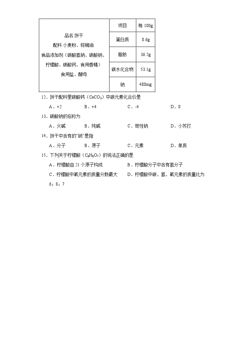 北京市三年（2021-2023）中考化学模拟题分类汇编-14常见元素名称及符号02