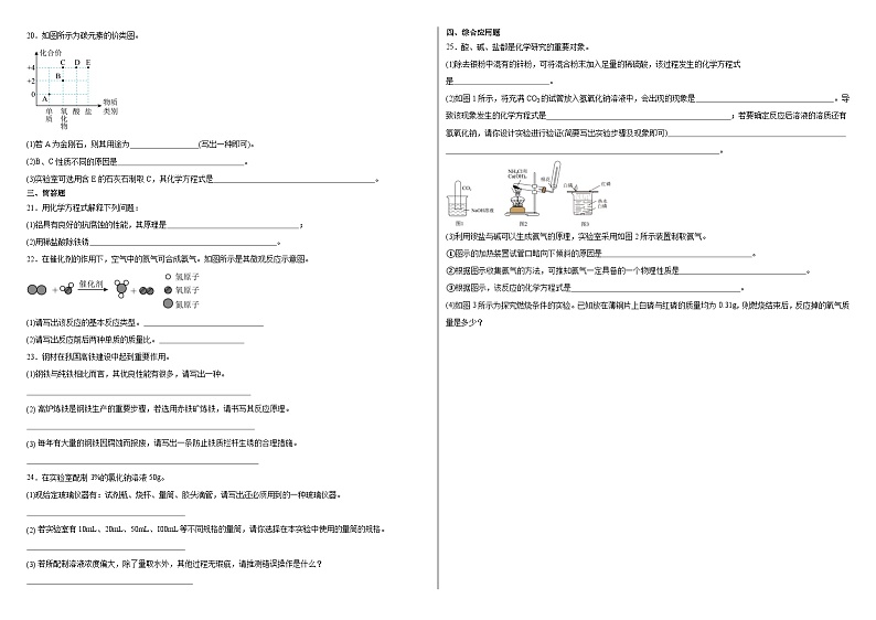 2024年河南省驻马店市遂平县一模化学试题02