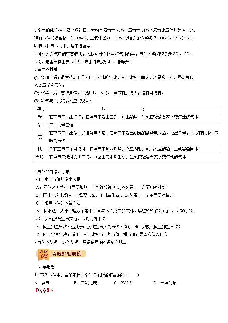 回归教材重难点02 我们周围的空气-【查漏补缺】中考化学三轮冲刺过关（解析版）第2页