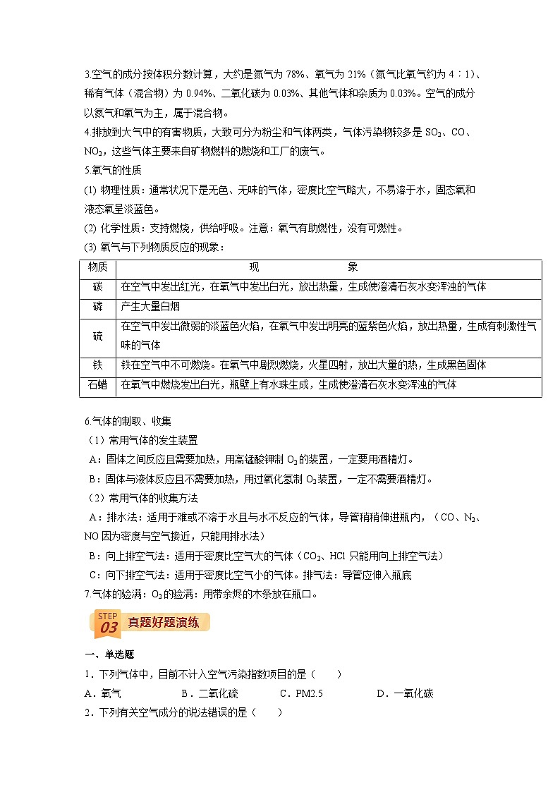 回归教材重难点02 我们周围的空气-【查漏补缺】中考化学三轮冲刺过关（原卷版）第2页