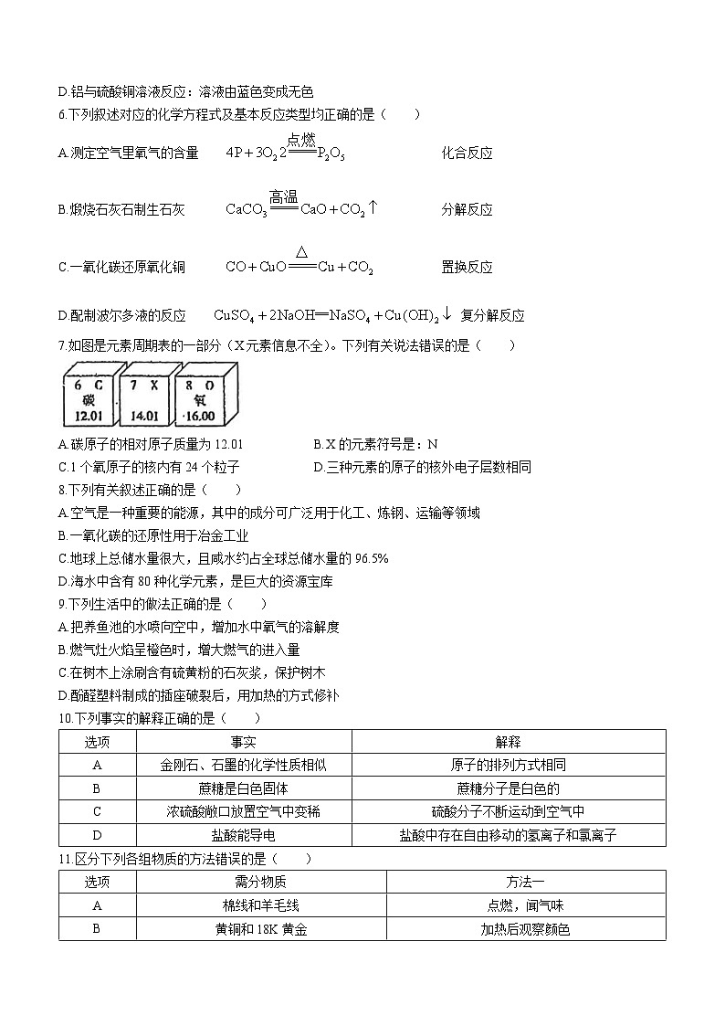 黑龙江省哈尔滨市工业大学附属中学2023-2024学年九年级下学期开学考试化学测试题第2页