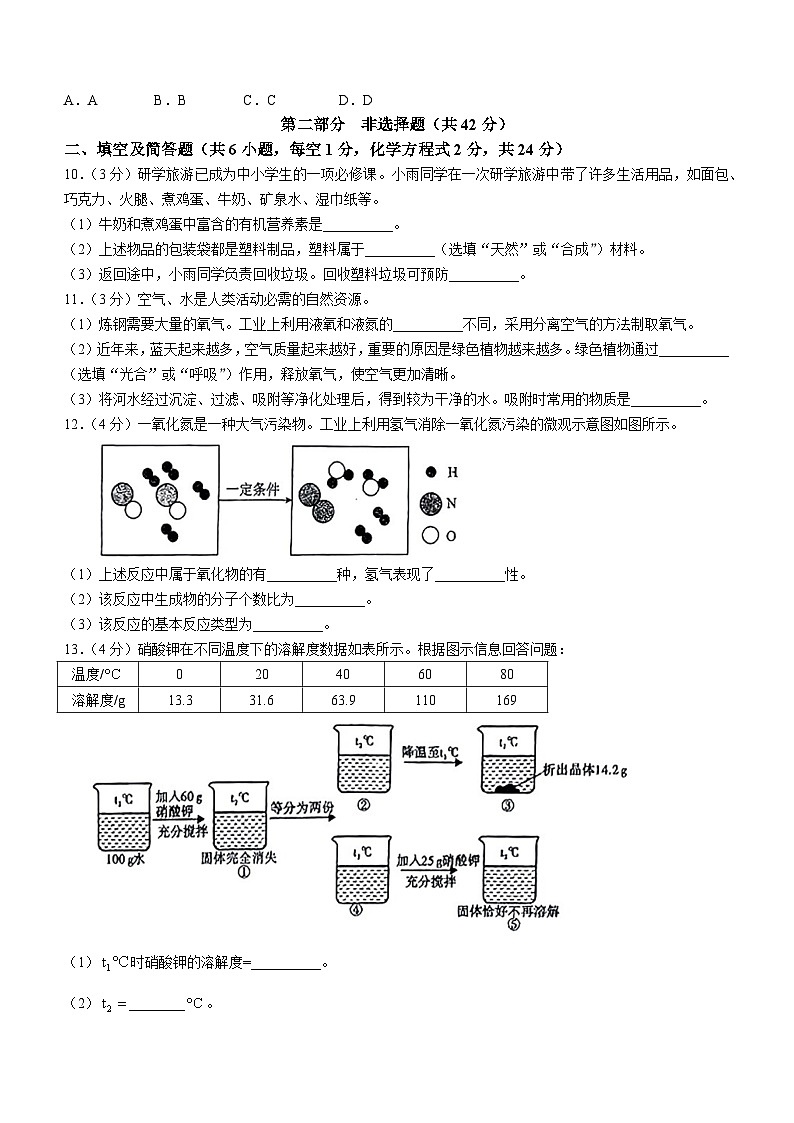 2024年陕西省商洛市部分学校初中学业水平模拟考试化学试题03