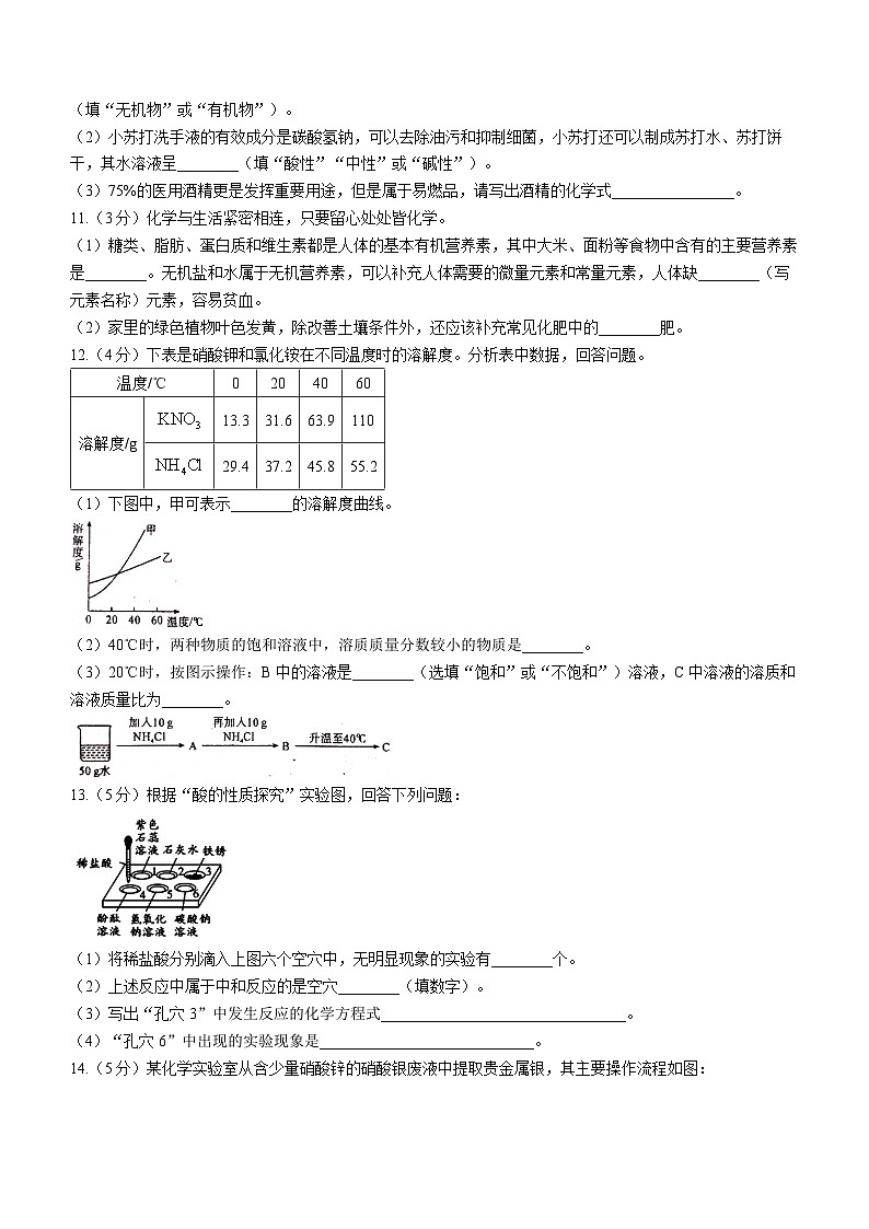2024年陕西省宝鸡市陈仓区中考一模化学试卷03
