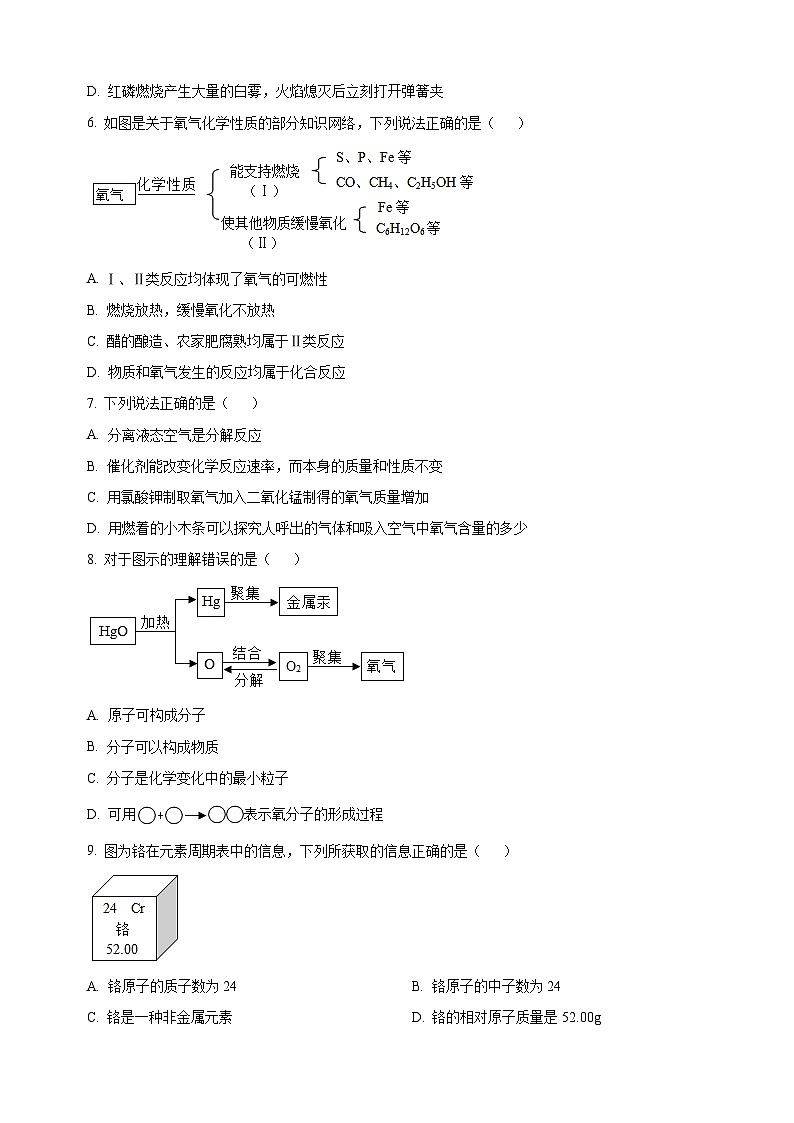南通市启秀中学2022-2023学年九年级上学期第一次月考化学试题（含答案和解析）第2页