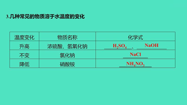 2024山东中考复习 人教版化学 基础知识复习 第三部分　第6讲　常见的溶液 课件04