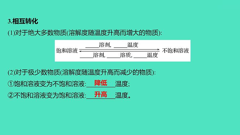 2024山东中考复习 人教版化学 基础知识复习 第三部分　第6讲　常见的溶液 课件08