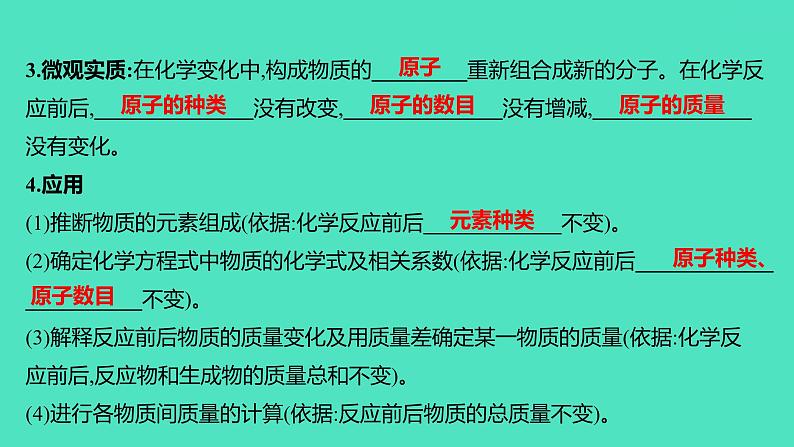 2024山东中考复习 人教版化学 基础知识复习 第三部分　第4讲　定量研究化学反应 课件03