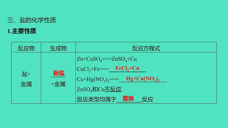 2024山东中考复习 人教版化学 基础知识复习 第三部分　第9讲　盐　化肥 课件05