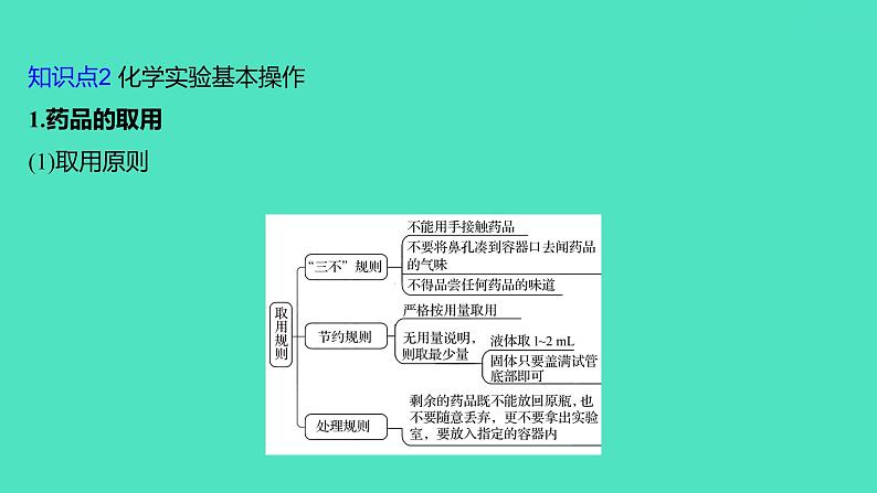 2024山东中考复习 人教版化学 基础知识复习 第一部分　第2讲　常见的化学仪器与基本实验操作 课件第5页