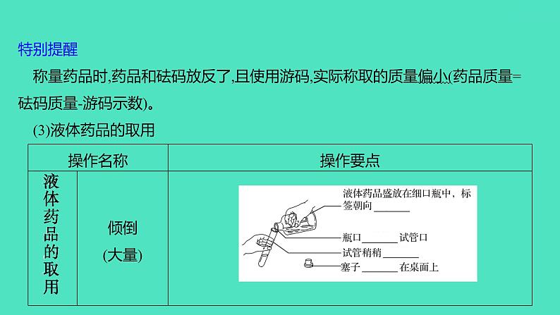 2024山东中考复习 人教版化学 基础知识复习 第一部分　第2讲　常见的化学仪器与基本实验操作 课件第8页