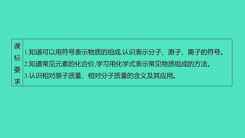 2024山东中考复习 人教版化学 考点研究 第二部分　第2讲　物质组成的表示 课件第2页