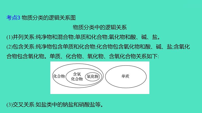 2024山东中考复习 人教版化学 考点研究 第二部分　第3讲　物质的分类 课件第7页