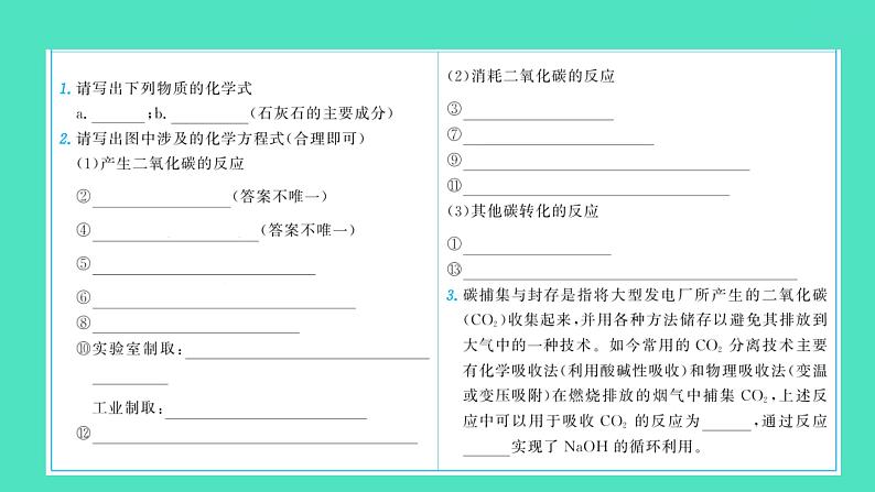 2024山东中考复习 人教版化学 考点研究 第三部分　第2讲　碳和碳的氧化物 课件04