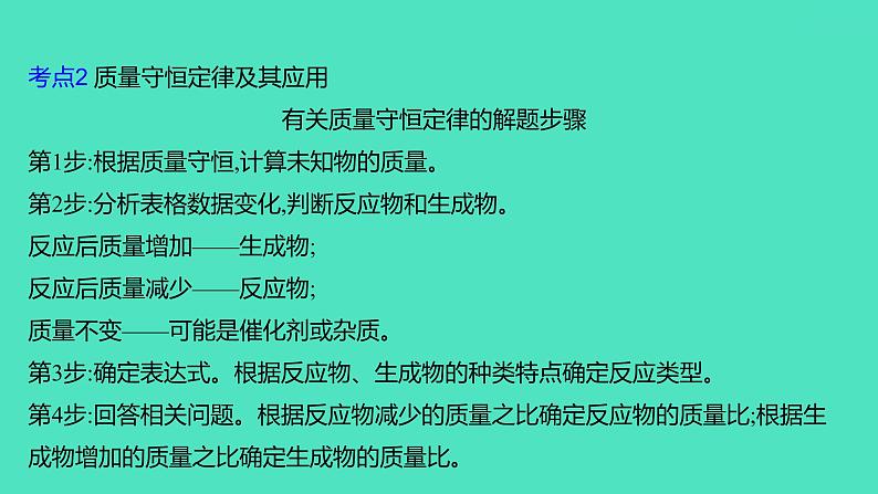 2024山东中考复习 人教版化学 考点研究 第三部分　第4讲　定量研究化学反应 课件05