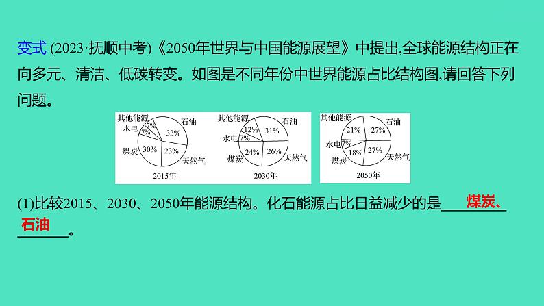 2024山东中考复习 人教版化学 考点研究 第三部分　第3讲　化学与能源 课件08