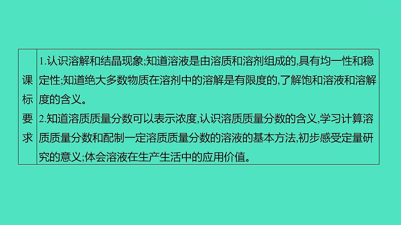 2024山东中考复习 人教版化学 考点研究 第三部分　第6讲　常见的溶液 课件第2页