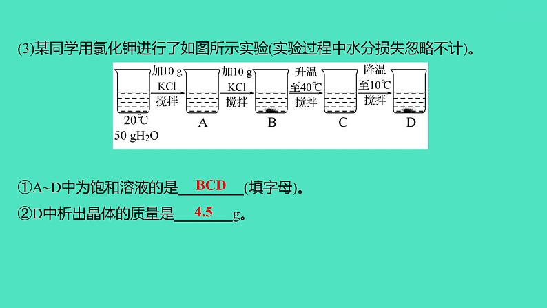 2024山东中考复习 人教版化学 考点研究 第三部分　第6讲　常见的溶液 课件第6页