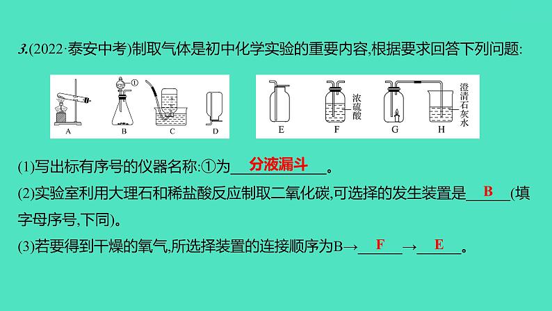 2024山东中考复习 人教版化学 考点研究 实验1　氧气的实验室制取与性质 课件03