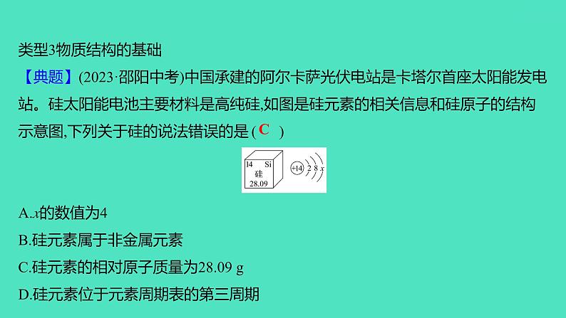 2024山东中考复习 人教版化学 题型突破 题型八　初高衔接题 课件04