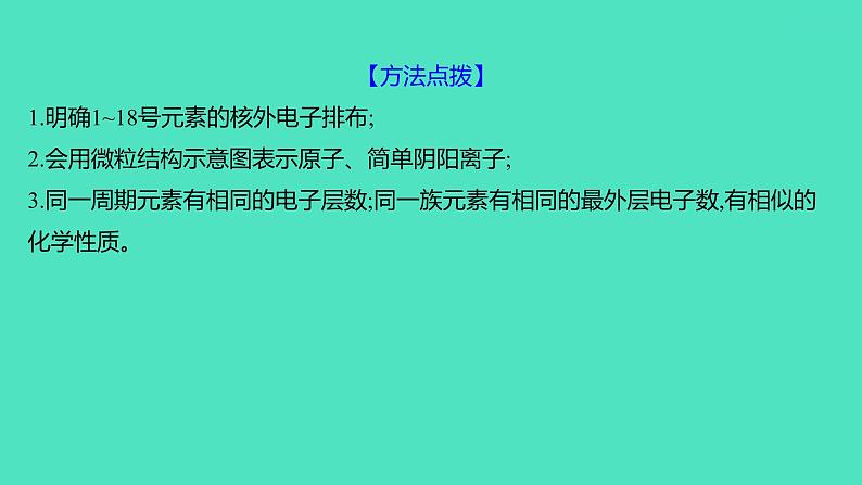 2024山东中考复习 人教版化学 题型突破 题型八　初高衔接题 课件05