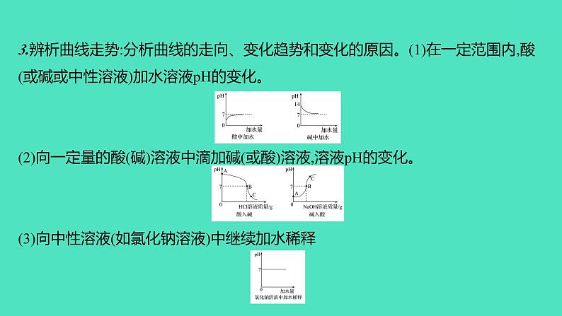 2024山东中考复习 人教版化学 题型突破 题型二　坐标曲线题 课件04