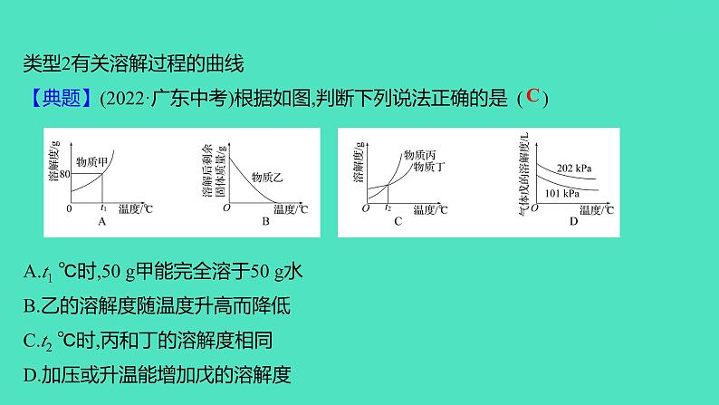 2024山东中考复习 人教版化学 题型突破 题型二　坐标曲线题 课件05